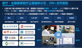 云知聲醫療解決方案亮相2018中華醫院信息網絡大會，引領AI在醫療系統集成服務新浪潮